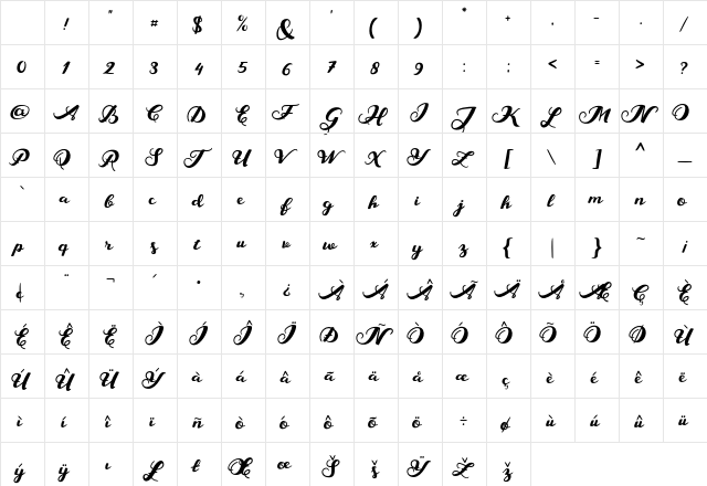 Marisa Script Regular Character Map Marisa Script Regular Character Map