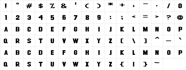 RACTOR Regular Character Map