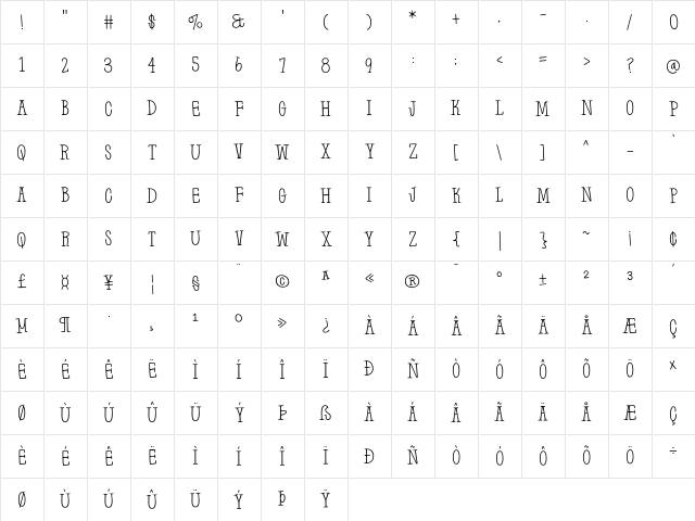 Farm to Market Regular Character Map Farm to Market Regular Character Map