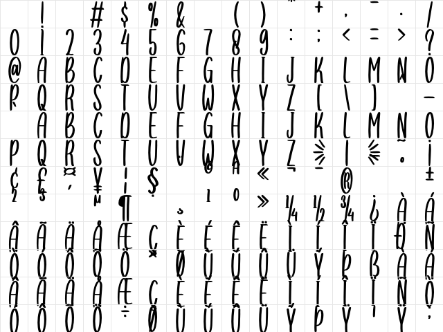 you are my everythink display f Regular Character Map