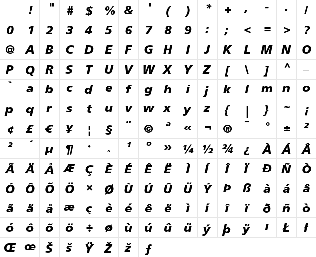 Frutiger LT 76 Black Italic Character Map Frutiger LT 76 Black Italic Character Map