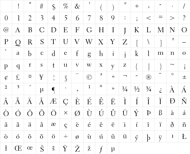 Electra LH Regular Character Map