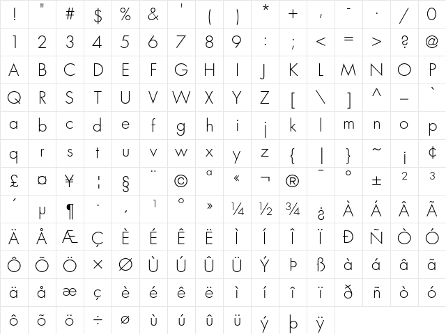 Futura Light Character Map