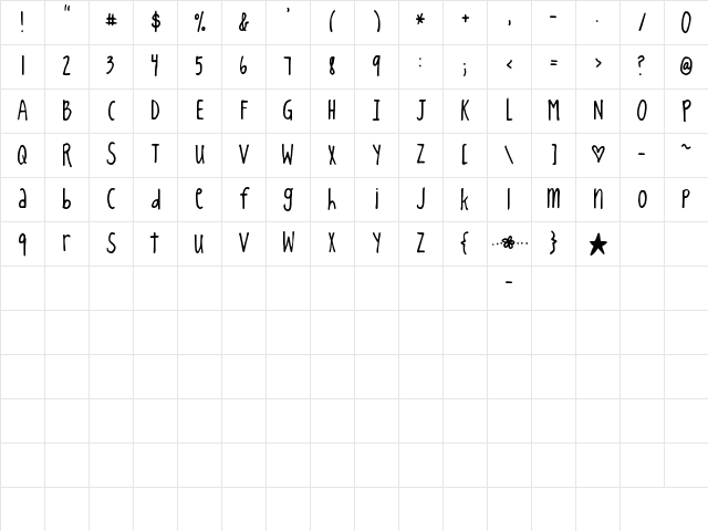 king cooL KC Regular Character Map