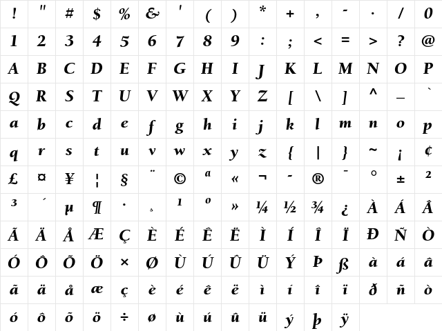 Berkeley Oldstyle Black Italic Character Map