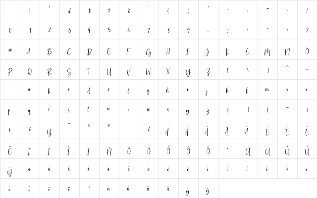 wongsolo Regular Character Map