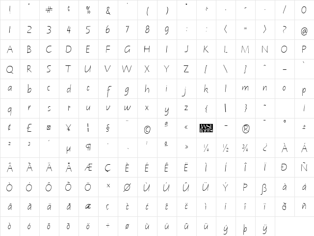 NotehandLefty Italic Character Map