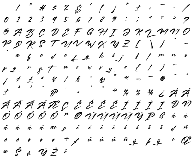 Miss Gymick Italic Character Map Miss Gymick Italic Character Map