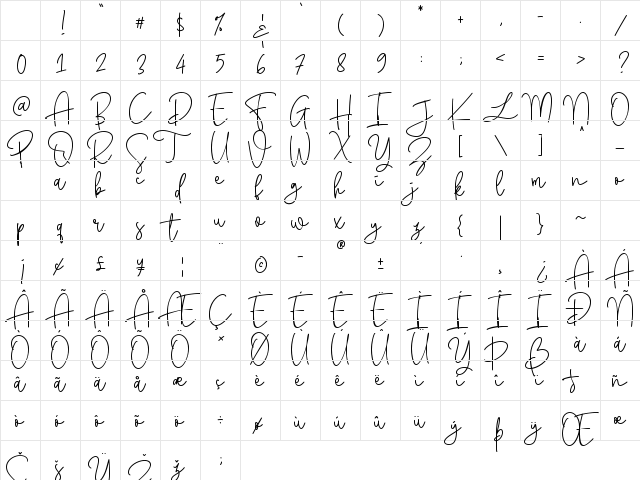 portsmooth Regular Character Map portsmooth Regular Character Map