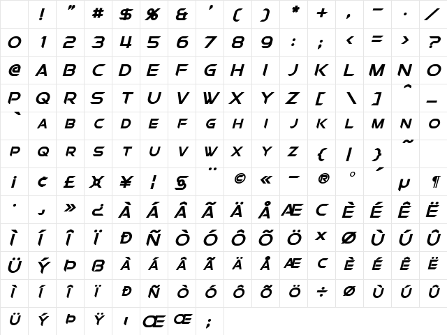 Chromia Supercap Bold Italic Character Map Chromia Supercap Bold Italic Character Map