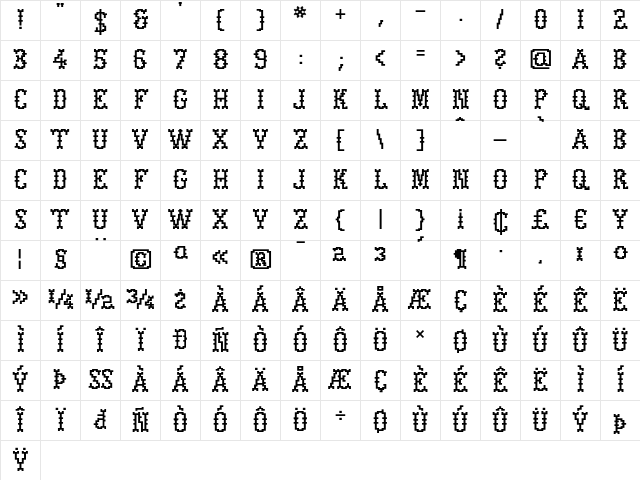 GretelStrong Regular Character Map