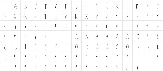 Ethelyne Demo Regular Character Map Ethelyne Demo Regular Character Map