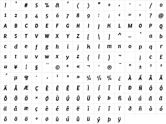 PF Muse Bold Italic Character Map