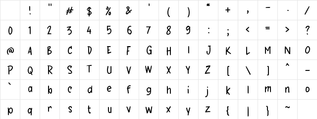 g Gundah Regular Character Map