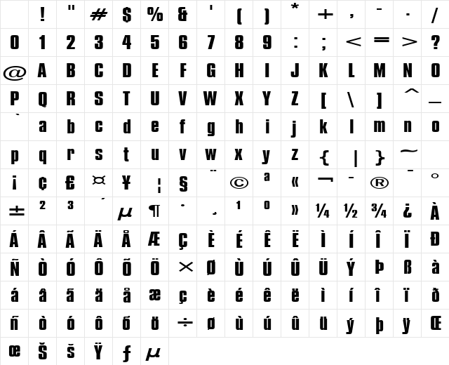 CommadorExtended Normal Character Map