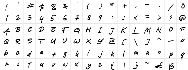 Gamoda Regular Character Map