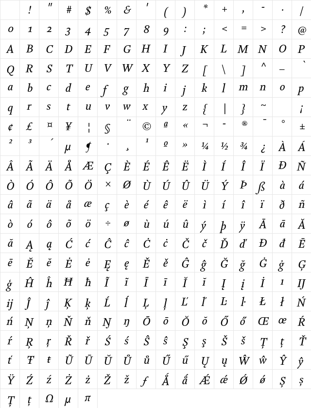 Kingfisher Italic Character Map