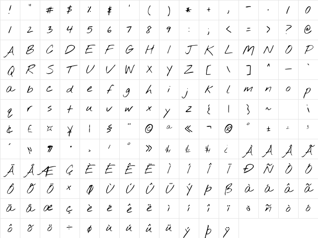 Nothing You Could Do Regular Character Map