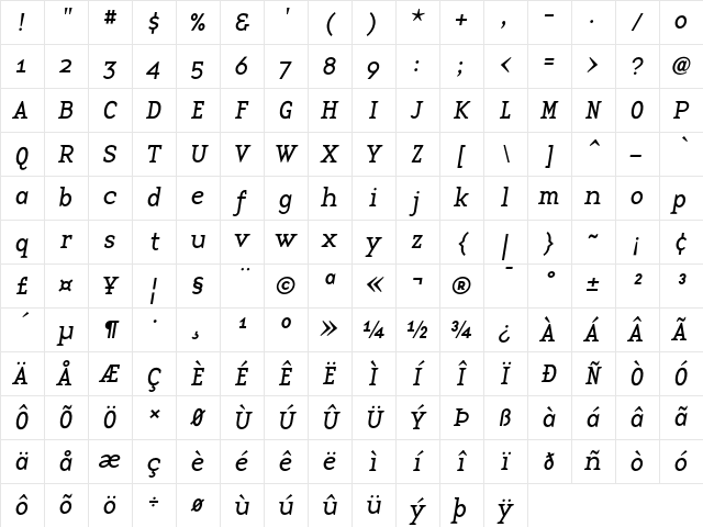 BaseTwelve Medium Character Map