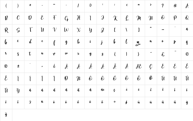 Samellya Personal Use Regular Character Map Samellya Personal Use Regular Character Map