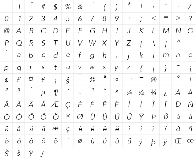 Avenir35-Light LightItalic Character Map