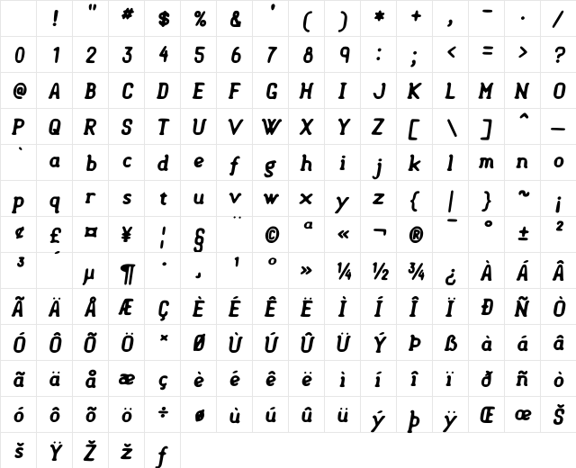 Semi-Sweet Bold-Italic Character Map