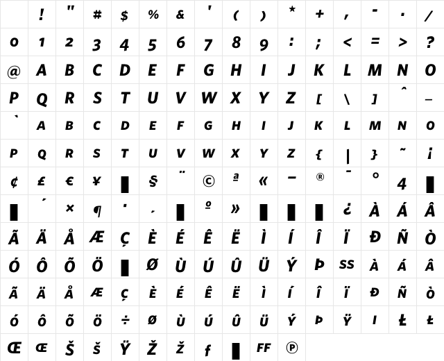 Whitney BoldItalicSC Character Map