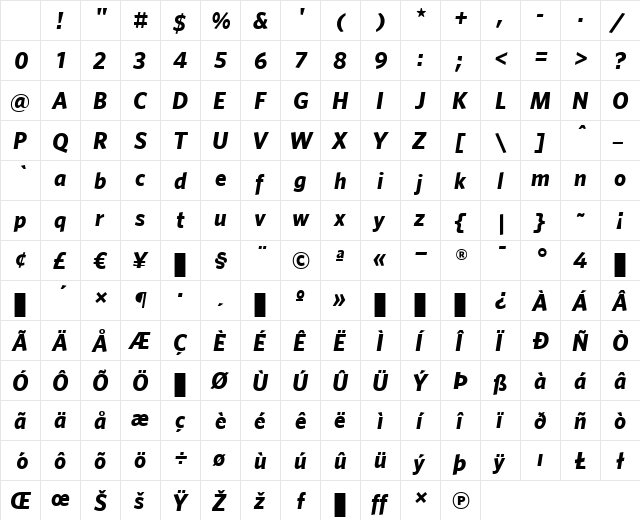 Whitney Bold Italic Character Map