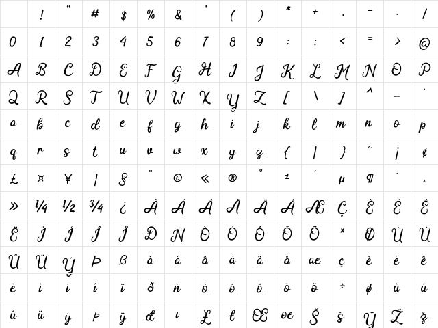 Adeghio Dafont Regular Character Map Adeghio Dafont Regular Character Map