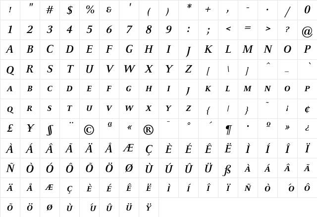 CelesteCaps BoldItalic Character Map CelesteCaps BoldItalic Character Map