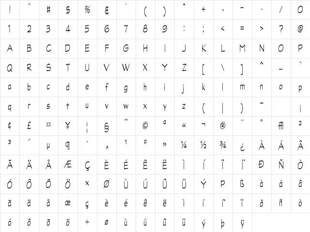 Graphite LightNarrow Character Map Graphite LightNarrow Character Map