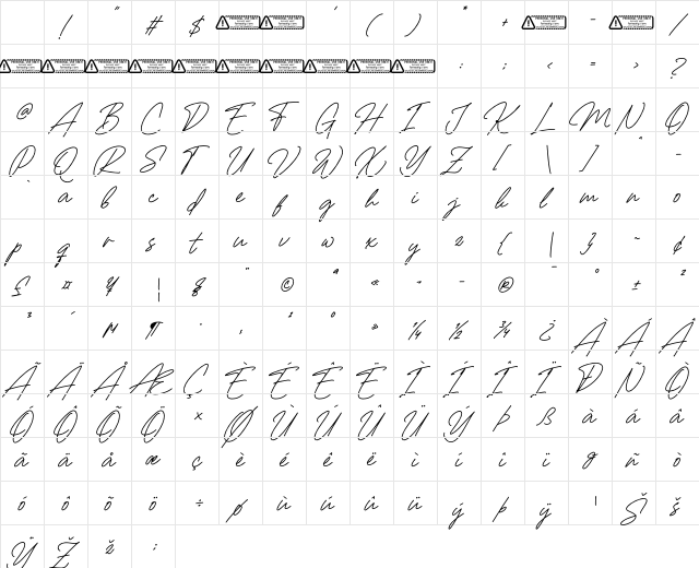 Andromecha PERSONAL USE ONLY Regular Character Map