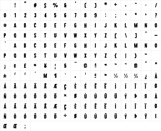 Malum Illegitimi Regular Character Map Malum Illegitimi Regular Character Map