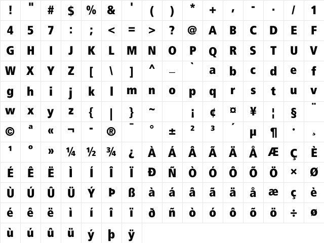 Frutiger LT Com 87 Extra Black Condensed Character Map