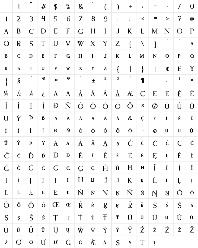 Stencilum Regular Character Map Stencilum Regular Character Map
