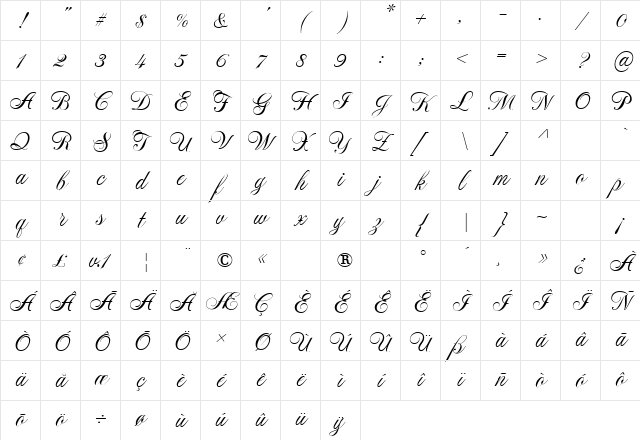 NotnorvalHmk Regular Character Map