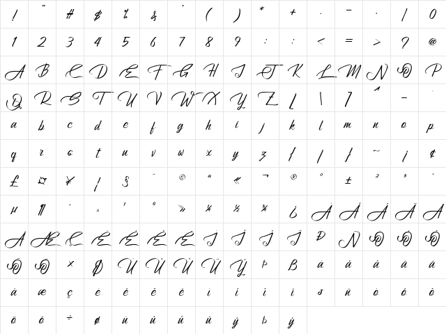 Atziluth Script Character Map Atziluth Script Character Map