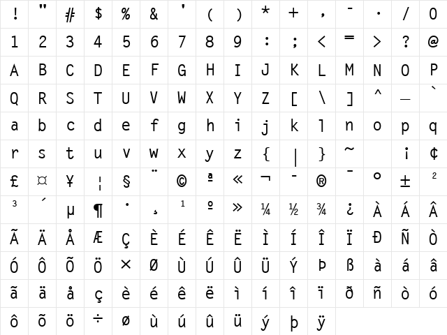 Letter GothicPS Bold Character Map Letter GothicPS Bold Character Map