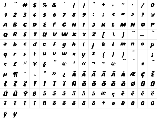 Penguin Bold Italic Character Map Penguin Bold Italic Character Map
