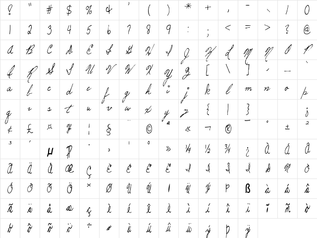 HandFont Regula Character Map HandFont Regula Character Map