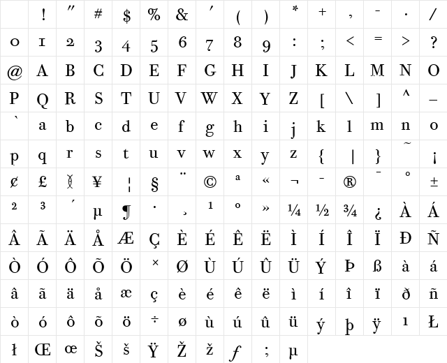 Bodoni Twelve ITC Book Character Map Bodoni Twelve ITC Book Character Map