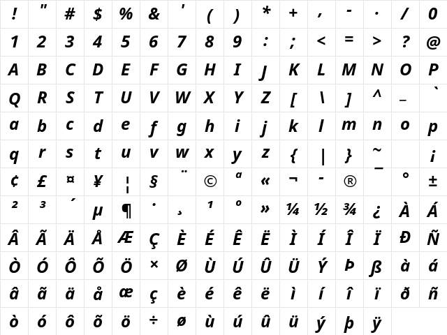 Noto Sans Bold Italic Character Map