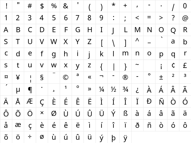 Noto Sans Regular Character Map