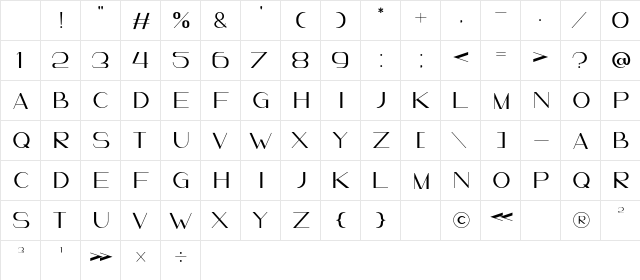 LeanderDemo Regular Character Map LeanderDemo Regular Character Map