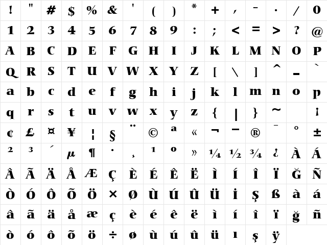 00230 Regular Character Map