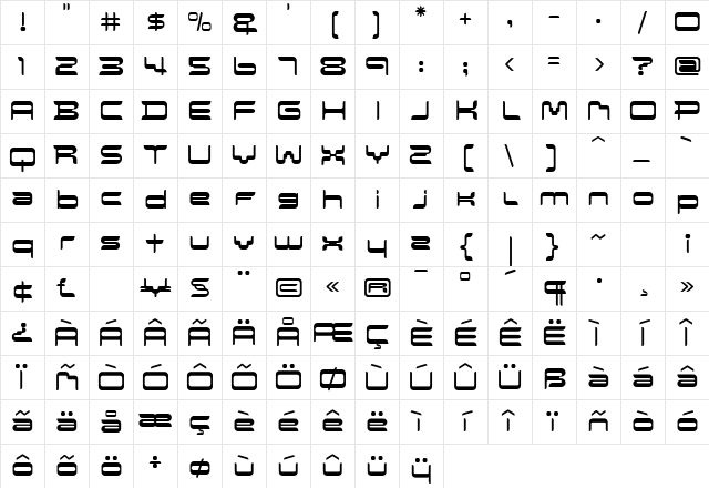 Evolution Regular Character Map