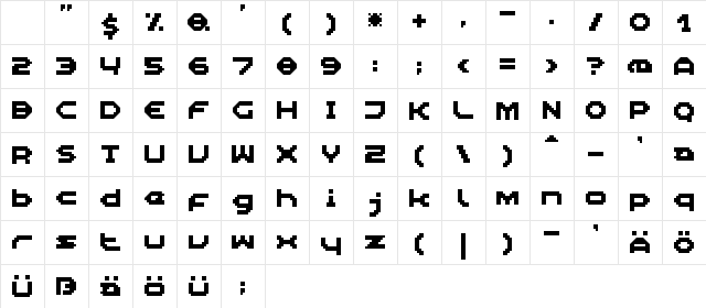 Superboy Medium Character Map