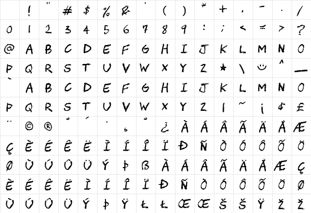 CHAWP Regular Character Map CHAWP Regular Character Map