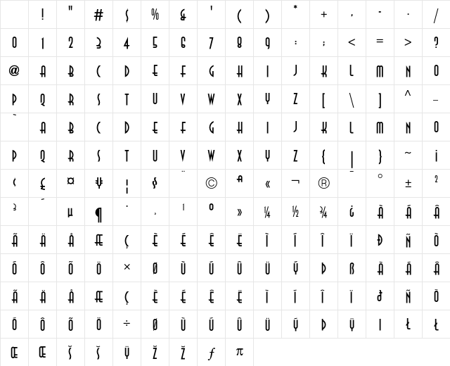 AnnaICG Medium Character Map