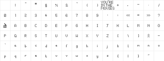 You're In The Movies (Game) Regular Character Map You're In The Movies (Game) Regular Character Map